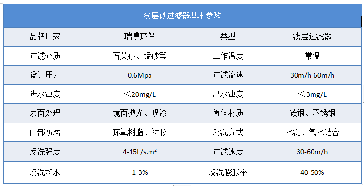 �\��|����||�w�S��|�w�S��|����̿�^�V���S�Ҽ��gָ�ˈD