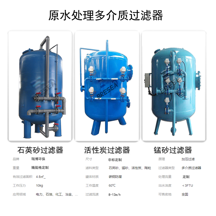 �iɰ����|(zh��)|����̿|ʯӢɰ|�o(w��)��ú|ѭ�h(hu��n)ˮ|ԭˮ̎���^(gu��)�V���S�҈D