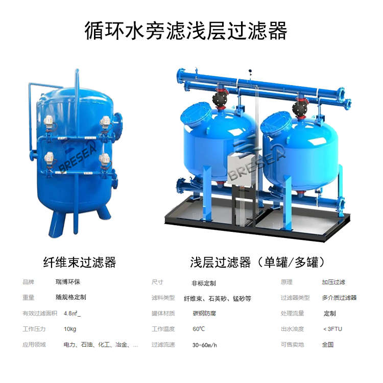 ѭh(hun)ˮԞV\|ʯӢɰ|̿^VS҈D