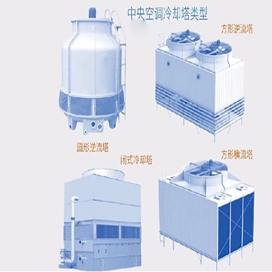 �]ʽ|�M���]ʽ|�_ʽ�����|���ΙM��|�����]ʽ��s��ʾ��D