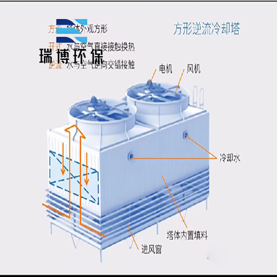 ��s��|���]ʽ|�]ʽ|�M���]ʽ|�_ʽ�����|���ΙM��|�����]ʽ��s���S��