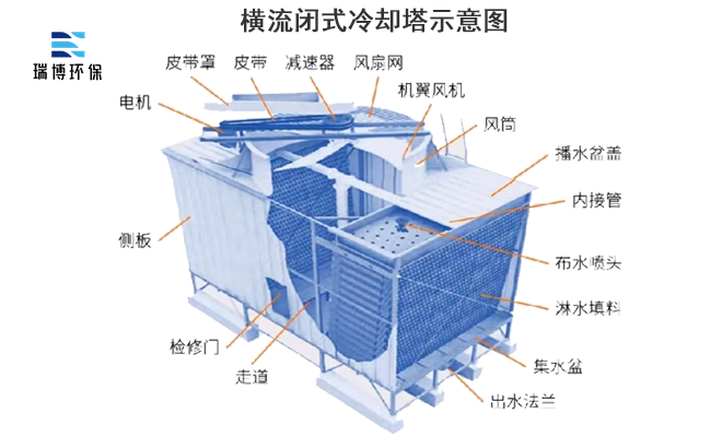 ��s��|���]ʽ|�]ʽ|�M���]ʽ|�_ʽ�����|���ΙM��|�����]ʽ��s���S��