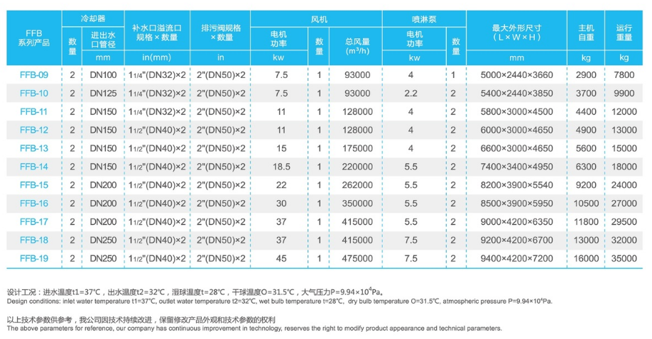 ���]ʽ|�]ʽ|�M���]ʽ|�_ʽ�����|���ΙM��|�����]ʽ��s���S��