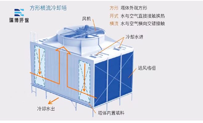 ��s��|���]ʽ|�]ʽ|�M���]ʽ|�_ʽ�����|���ΙM��|�����]ʽ��s���S��