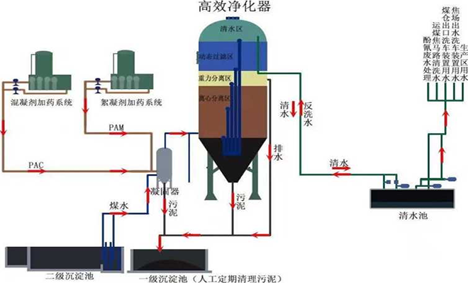 |����|�༉|��ˮ|������|��(y��ng)��|�S��