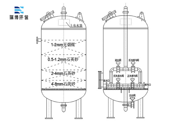 ����||��ˮ�Ƃ�|��ˮ����|�^�V��|�S��|�r��