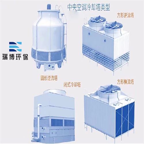 閉式|橫流|冷卻塔|廠家|價格 閉式|橫流|冷卻塔|廠家|價格