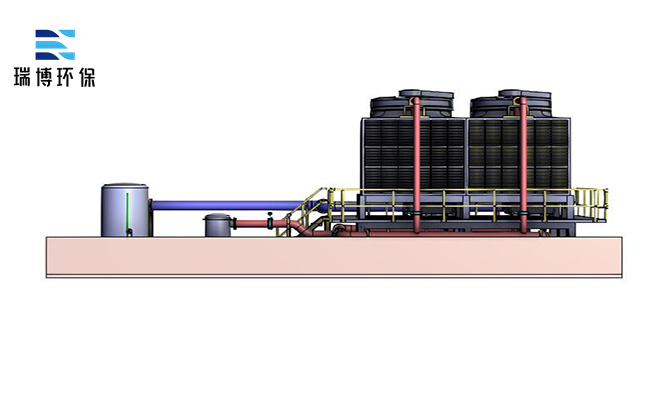 閉式|橫流|冷卻塔|廠家|價格 閉式|橫流|冷卻塔|廠家|價格