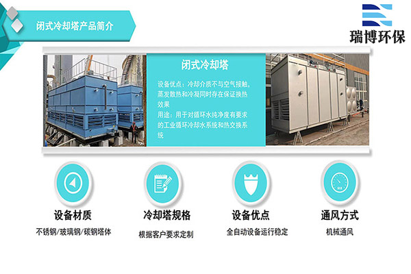 ̽���]ʽ��s���Ĺ���ԭ��,�w�S�^�V��,�����w�S���^�V��,�w�S���^�V��,����|�^�V��