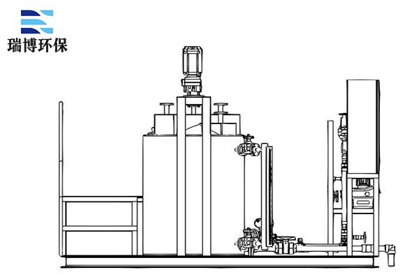 PAC/PAM�ü�ˎ�b�õĹ��ܺ̓���, �_ʽ�������s��,�M���]ʽ��s��,�]ʽ��s��,���I��s��