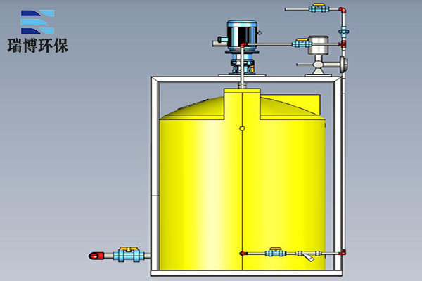 ���B͸��ˎ�b�õđ�(y��ng)�÷�����(y��u)��(sh��)����, ��s��,��ˮ�x�ӽ��Q��(sh��)֬�^(gu��)�V��,����|(zh��)�^(gu��)�V��,�\��ɰ�^(gu��)�V��,�w�S���^(gu��)�V��