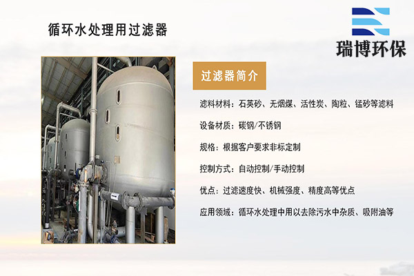 ʹ��ѭ�hˮ̎���O��ע�����ע�����,����������,�w�S���^�V���O��,�^�V���r��