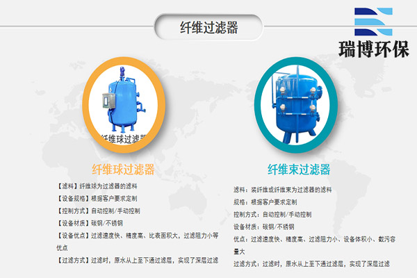 ���w�S���^�V�����й�ˮ����,����|(zh��)�^�V��,����ˮ�w�S���^�V��,�^�V���r(ji��)��