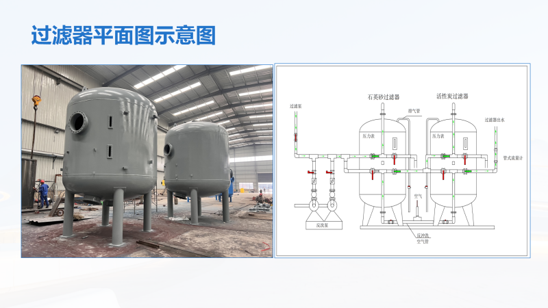 I(y)ˮ^(gu)V|(zh)^(gu)V|ʯӢɰ|̿|wS|wSѭh(hun)ˮ^(gu)VO(sh)|SƽʾD