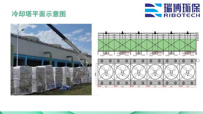 ѭ�hˮ�����Iˮ������ˮ����ˮ���ã��^�V�O����w�S������|��������ϴ����ͨ�����������^�V���S�ң���;�D