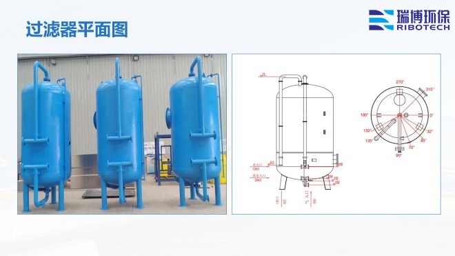 ѭ�hˮ�����Iˮ������ˮ����ˮ���ã��^�V�O����w�S������|��������ϴ����ͨ�����������^�V���S�ң�ƽ��D