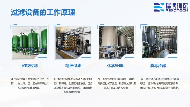 ѭ�h(hu��n)ˮ�����I(y��)ˮ������ˮ����ˮ���ã��^�V�O(sh��)����w�S������|(zh��)��������ϴ����ͨ�����������^�V���S�ң�����ԭ��D