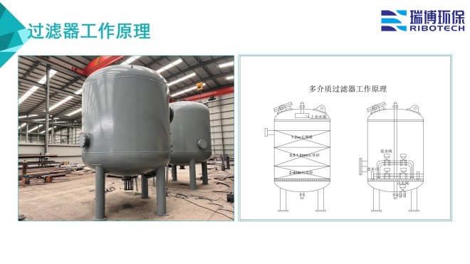 ѭ�hˮ�����Iˮ������ˮ����ˮ���ã��^�V�O����w�S������|��������ϴ����ͨ�����������^�V���S�ң�ƽ��D