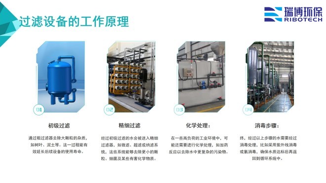 ѭ�hˮ�����Iˮ������ˮ����ˮ���ã��^�V�O����w�S������|��������ϴ����ͨ�����������^�V���S�ң�ԭ��D