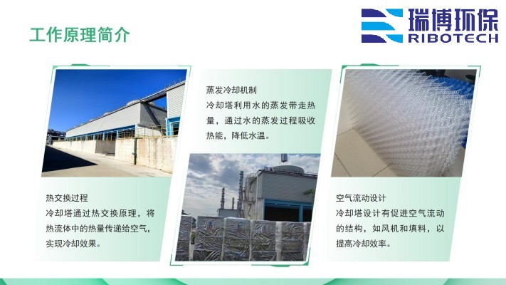 ѭ�hˮ�����Iˮ������ˮ����ˮ���ã��^�V�O����w�S������|��������ϴ����ͨ�����������^�V���S�ң�����ԭ��D