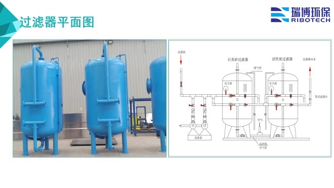 ѭ�hˮ�����Iˮ������ˮ����ˮ���ã��^�V�O����w�S������|��������ϴ����ͨ�����������^�V���S�ң�ƽ��D