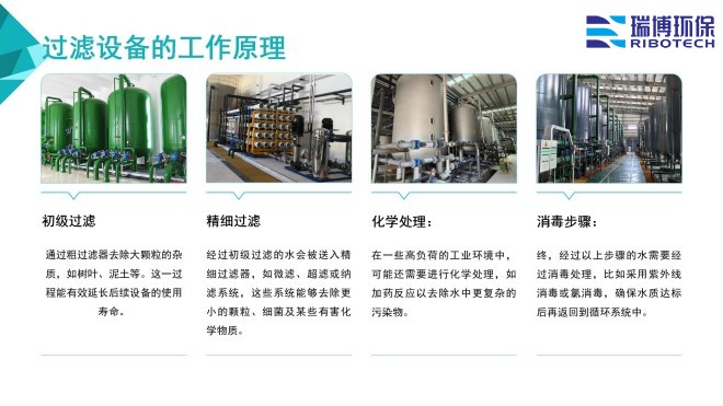 ѭ�h(hu��n)ˮ�����I(y��)ˮ������ˮ����ˮ���ã��^�V�O����w�S������|(zh��)��������ϴ����ͨ�����������^�V���S�ң�ԭ��D