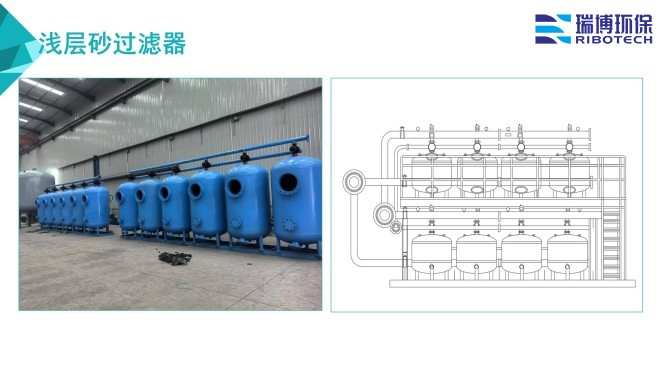 ѭ�hˮ�����Iˮ������ˮ����ˮ���ã��^�V�O����w�S������|��������ϴ����ͨ�����������^�V���S�ң�ƽ��D