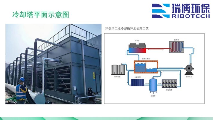 I(y)ˮ_ϴ_|(zh)_wS^VSƽD