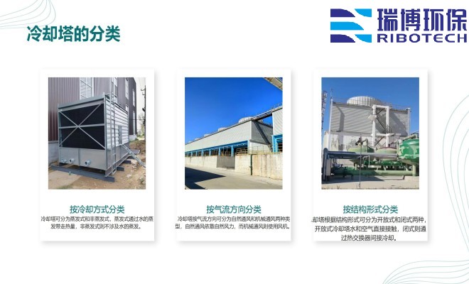 ˮ_wS_|_ϴ_^VSOҎ(gu)D