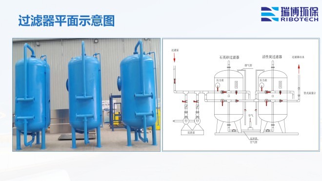 ��ˮ����_�w�S_����|_����ϴ_�^�V���S��ƽ��D