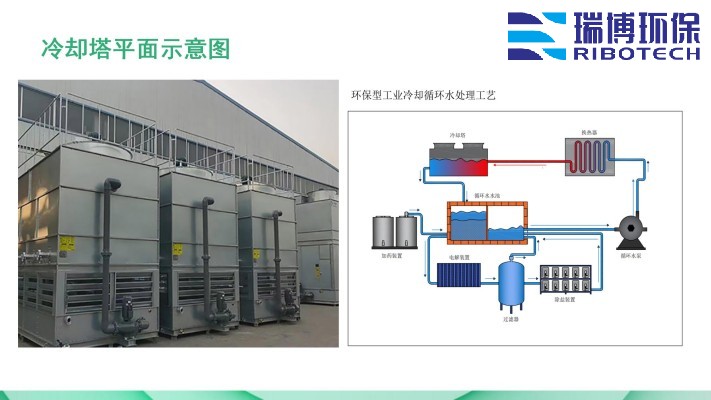 I(y)ˮ_ϴ_|(zh)_wS^VSƽD