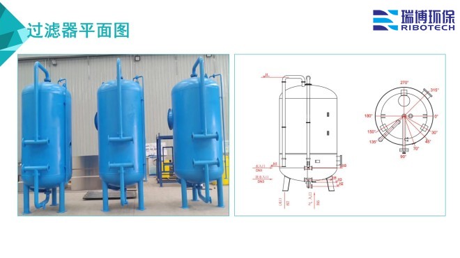 ���I(y��)����ˮ_����ϴ_����|(zh��)_�w�S�^�V���S��ƽ��D