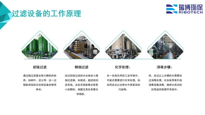 ���Iѭ�hˮ_�^�V�O��_����ϴ_����|�^�V���S�ҹ���ԭ��D