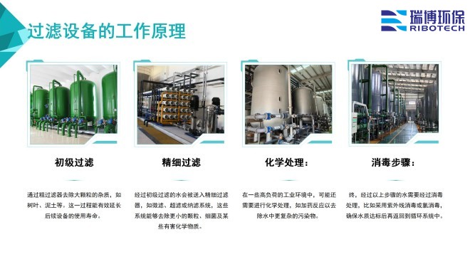 ���I(y��)����ˮ_����ϴ_����|(zh��)_�w�S�^�V���S�ҹ���ԭ��D