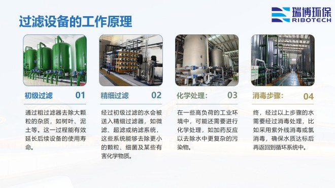 ���Iѭ�hˮ_�^�V�O��_����ϴ_����|�^�V���S�ҹ���ԭ��D